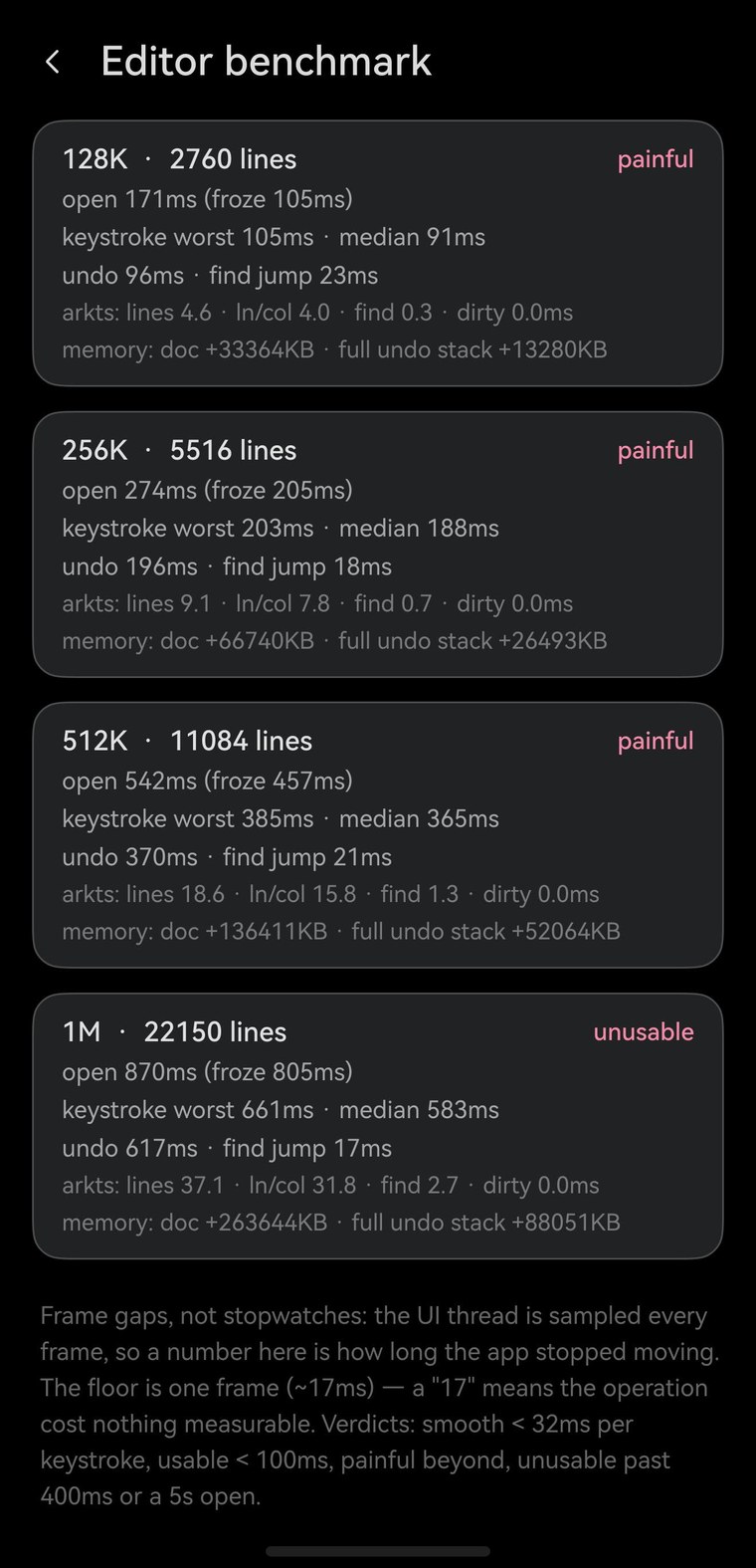 同一个页面向下滚动，显示 128 KB、256 KB、512 KB 和 1 MB，标为难受与不可用。