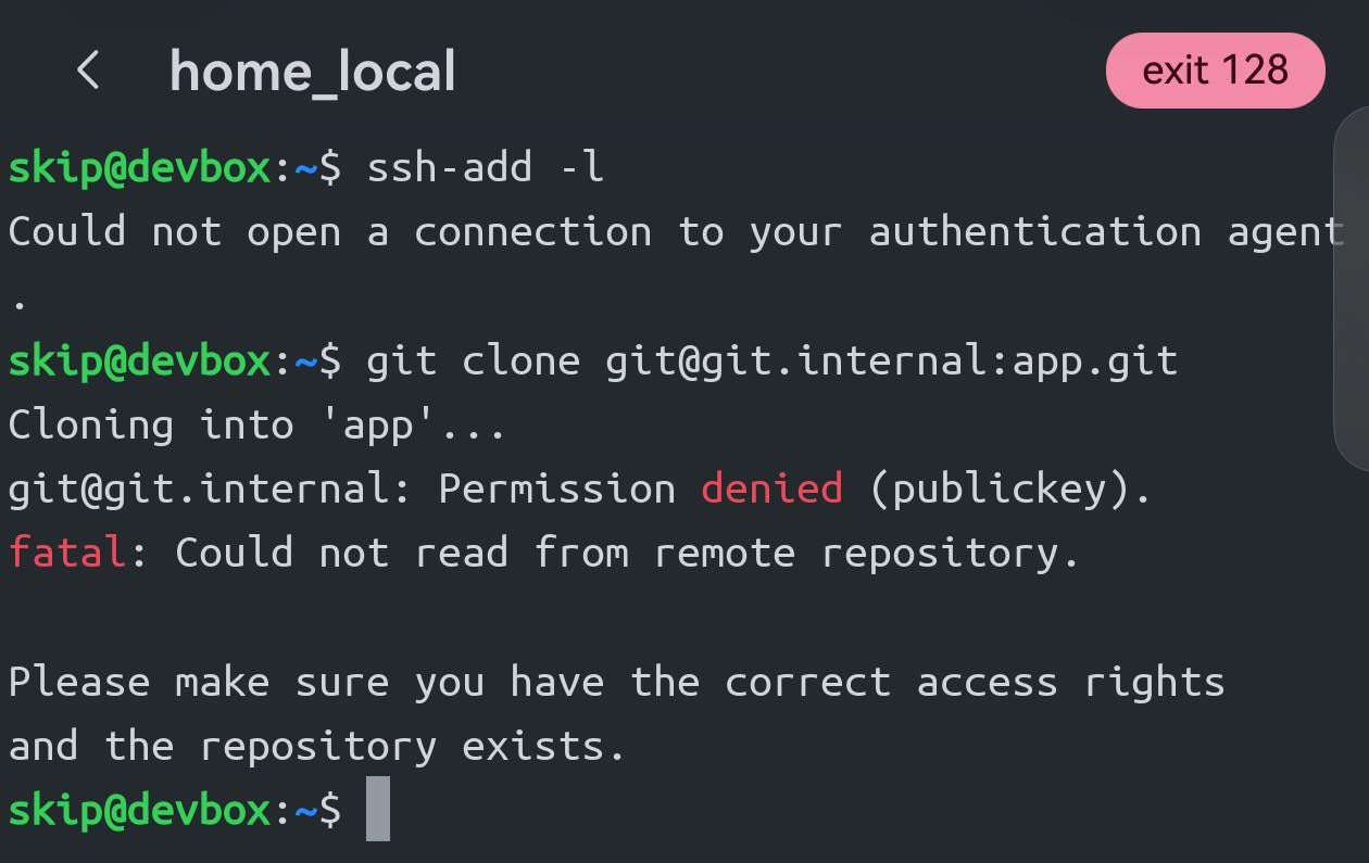 名为 devbox 的服务器上的终端。ssh-add -l 提示无法连接到认证代理，git clone git@git.internal:app.git 失败并提示 Permission denied (publickey)。